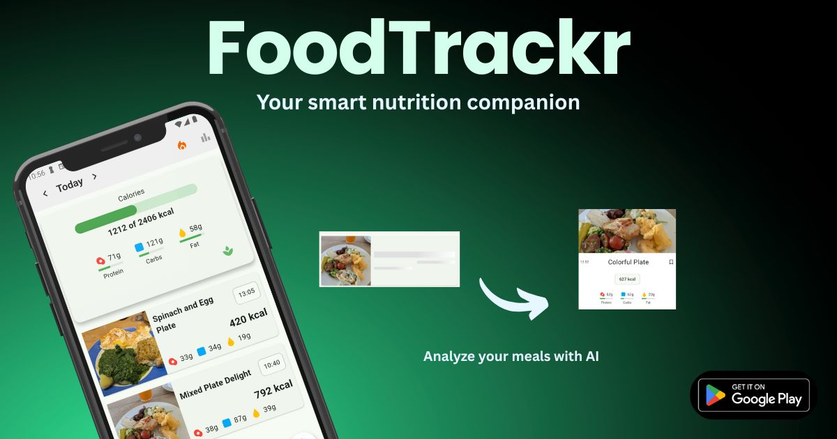Welcome to FoodTrackr